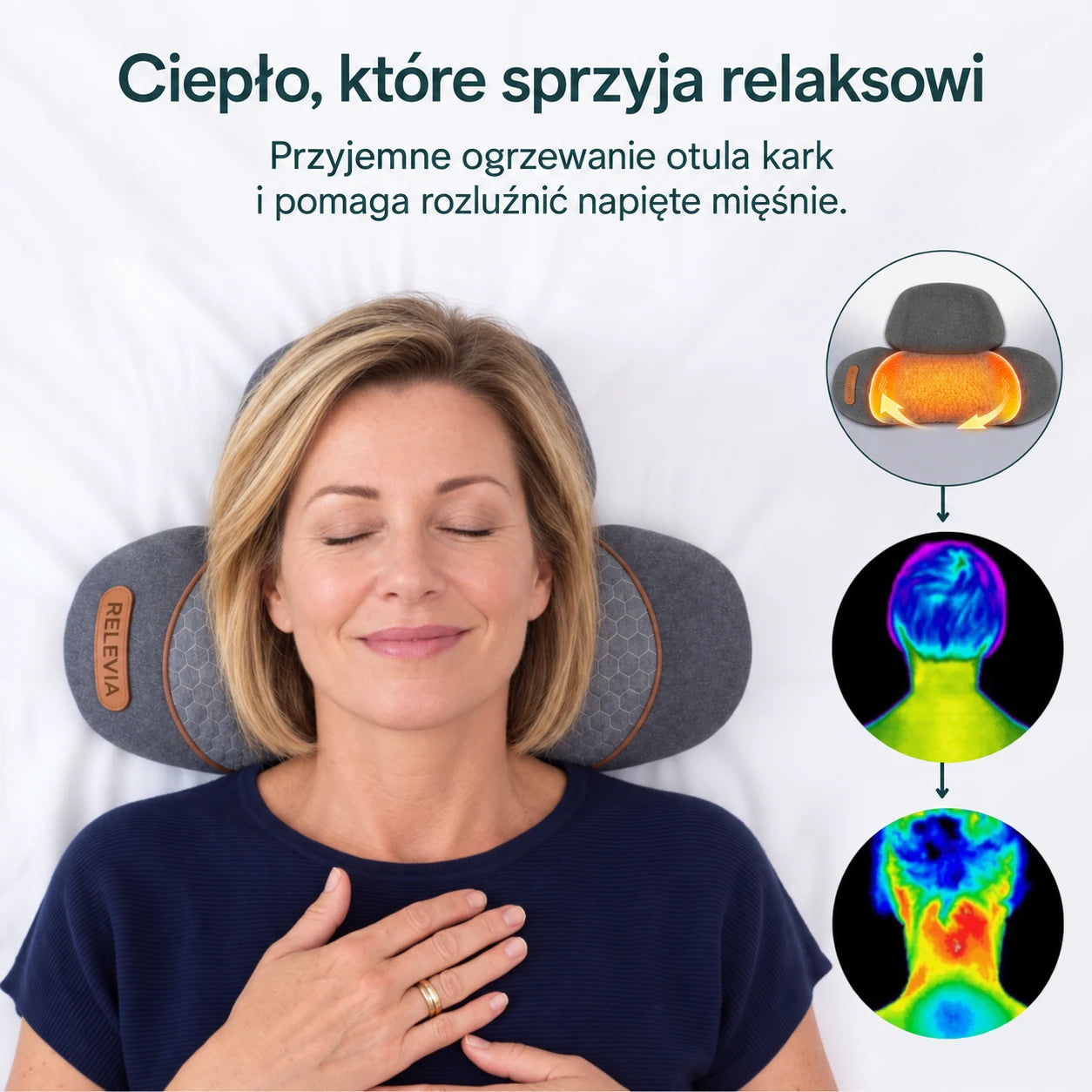 Funkcja ogrzewania — wizualizacja Relevia