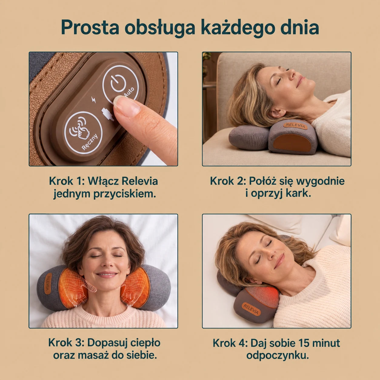 Korzystanie z Relevia w czterech krokach